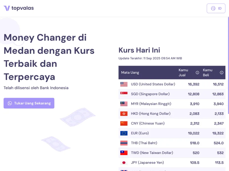Topvalas public website interface